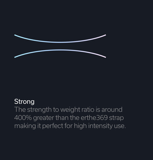 ertheX by EARTHLING 3.0| Ground your shoes