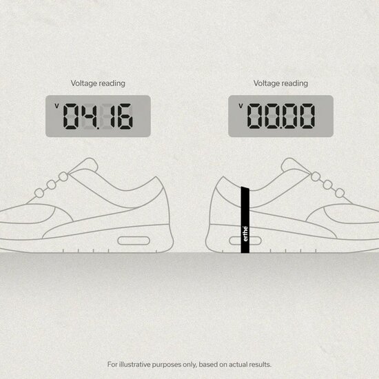 ertheX by EARTHLING 3.0 | Schoenen aarden