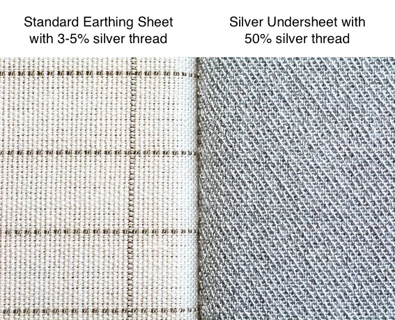 earthing sheet vs silver undersheet