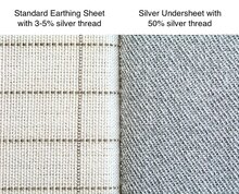 earthing sheet vs silver undersheet