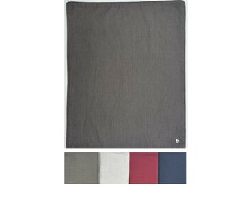 Aardingsmat van canvas met 2 jaar garantie! 